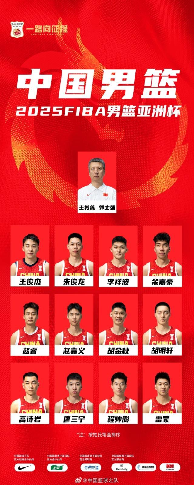 1754325957492077901.jpg 中国男篮.jpg